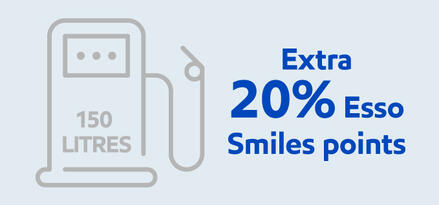 Extra 20% Esso Smiles Points banner