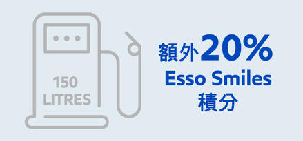 額外20%Esso Smiles積分橫幅